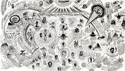 The True Artist Helps the World by Revealing Magick Truths